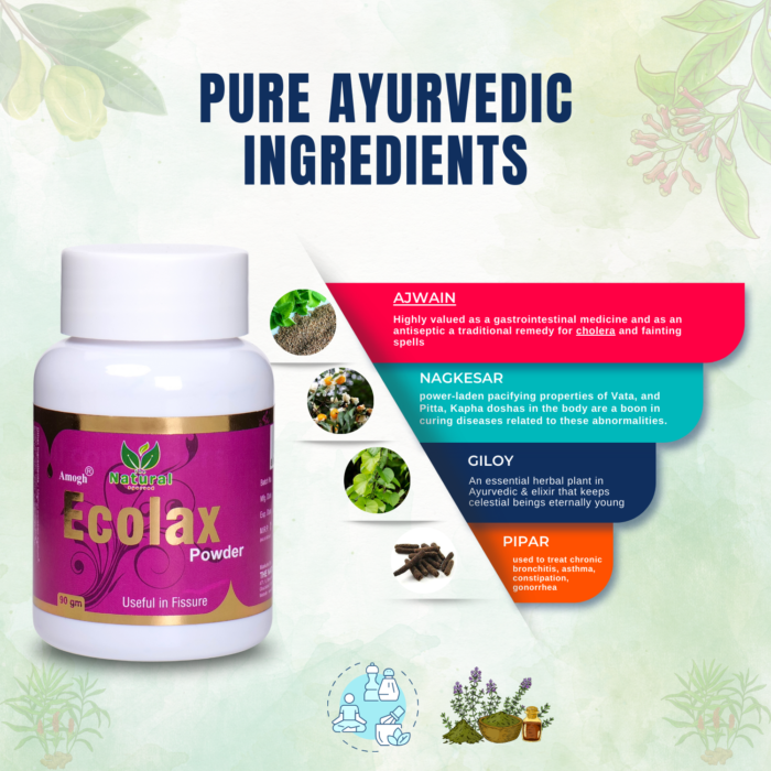 Ecolax Powder - Natural Detox and Digestive Support