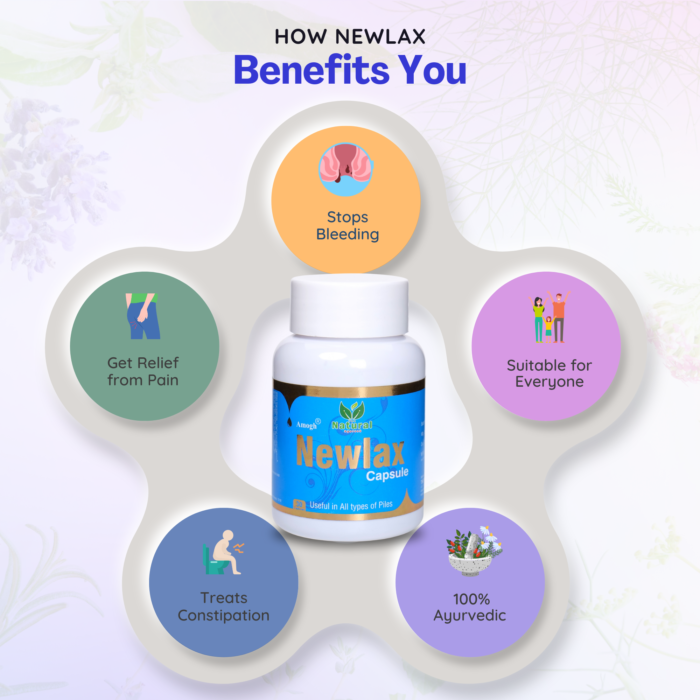 Newlax Capsules - Gentle Relief in Bleeding & Piles Massa How Newlax Benefits You (Stop Bleeding, Get Relief from pain, Treats Constipation, 100% Ayurvedic, Suitable For Everyone)