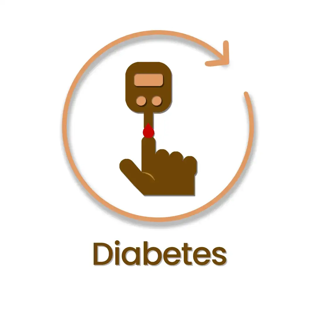 Diabetes-1