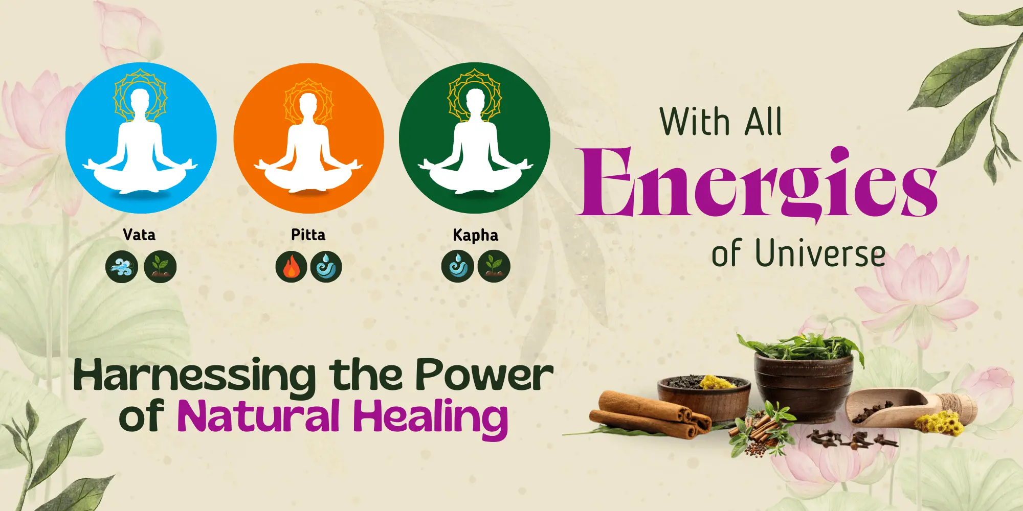 Illustration showing Vata, Pitta, and Kapha doshas with Ayurvedic herbs and spices on a green lotus-themed background, promoting natural healing and universal energy balance.